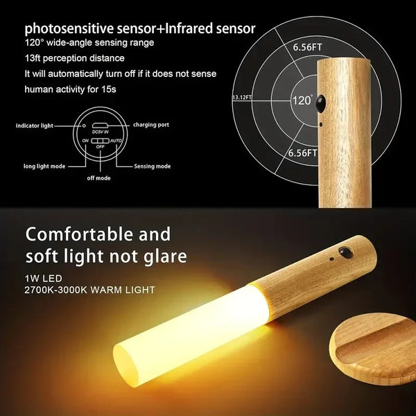 Inteligentné LED Nočné Svetlo